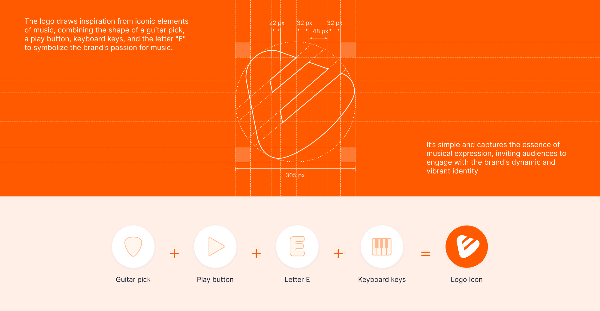 Equipboard brandmark — guitar pick, play button, letter E, keyboard keys